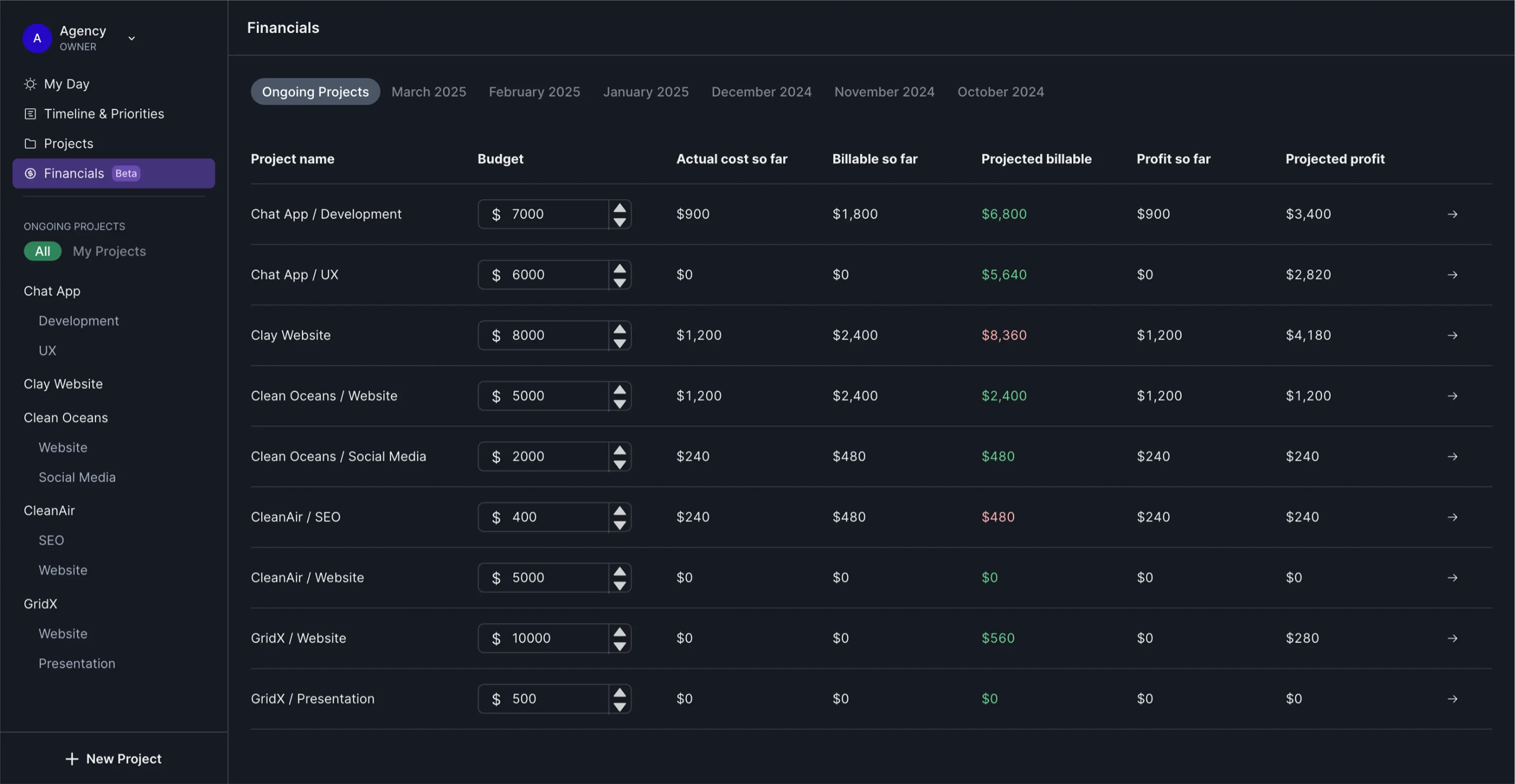 Financials - GetOverview