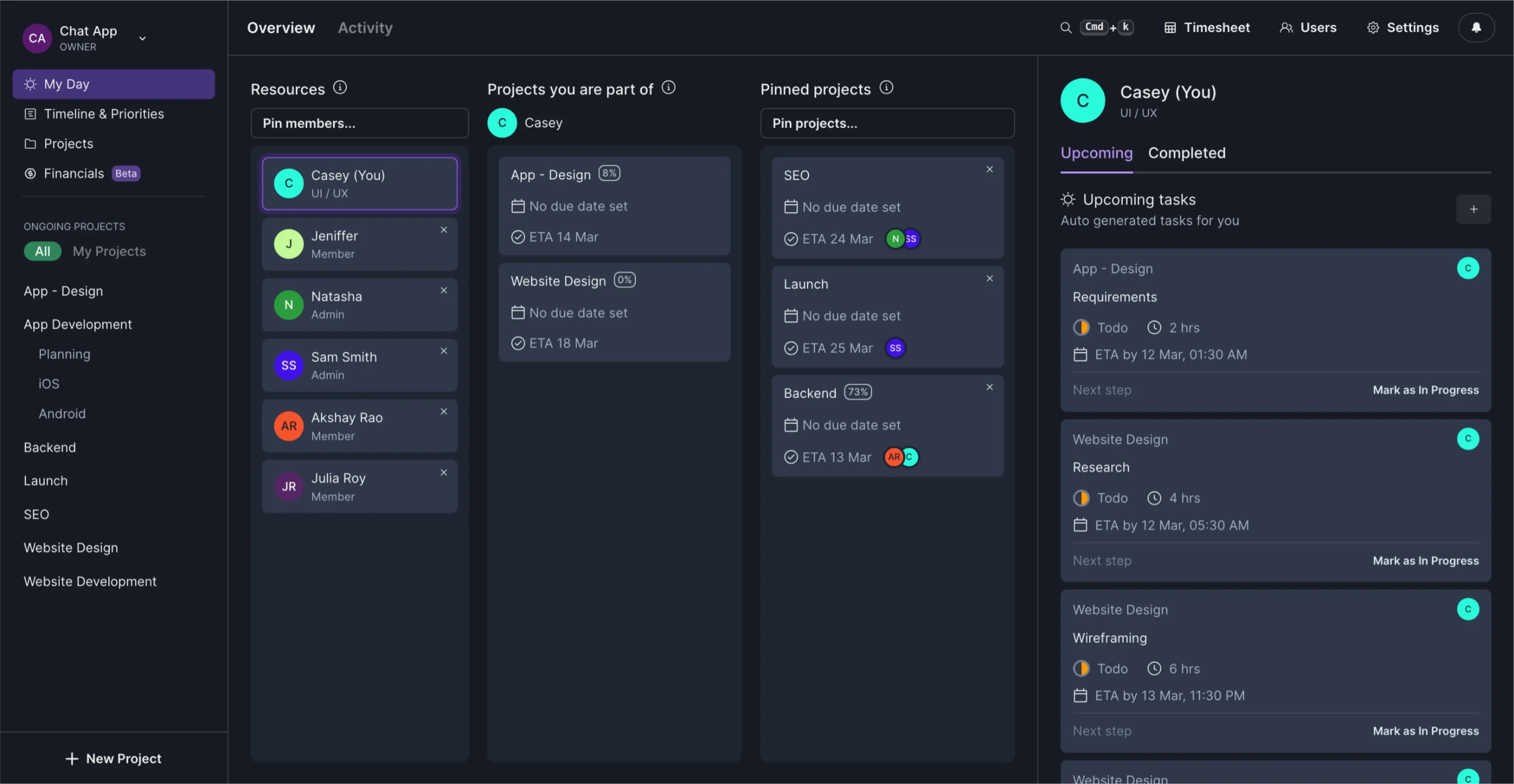 GetOverview - Dashboard